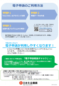 社会保険手続きは電子申請でカンタンに！(裏)