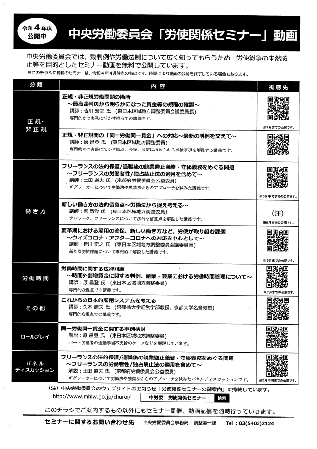 R4.5.6中央労働委員会「労使関係セミナー」動画